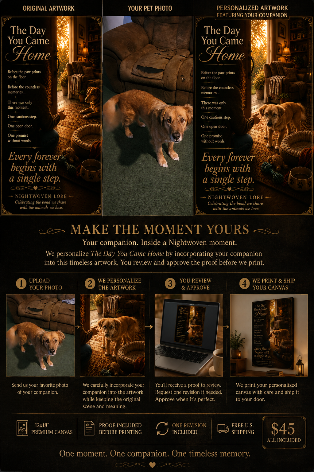 The Day You Came Home | Personalized Pet Canvas
